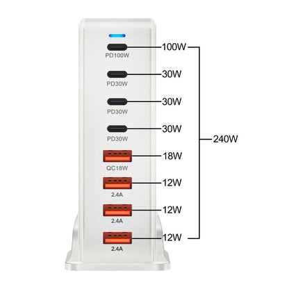 240W GaN 8-Port Charger