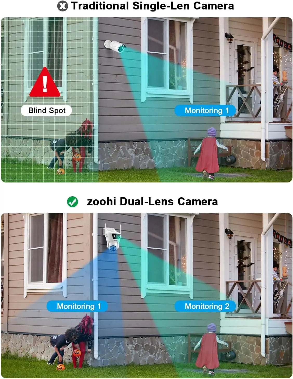 Dual Lens WiFi Camera